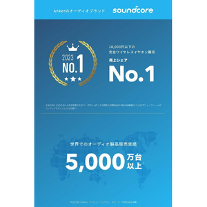 Anker Soundcore K20i ブラック A3994N11-イメージ3