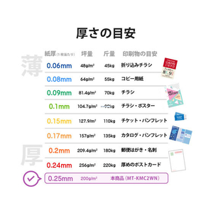 エレコム なっとく名刺 片面光沢 厚口ホワイト120枚 F728881-MT-KMC2WN-イメージ6