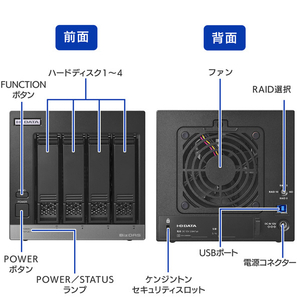 I・Oデータ RAID対応 4ドライブ外付ハードディスク(80TB) HD4-UTN80-イメージ3