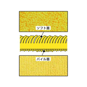 プロスタッフ CCウォーターマイクロファイバークロス2 FCP2714-P189-イメージ3