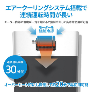 HP シュレッダー(2×12mm) SB2008MC-イメージ5