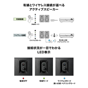 オーディオテクニカ パワードブックシェルフスピーカー(2台1組) AT-SP3X-イメージ10