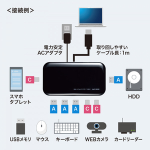 サンワサプライ USB3．2Gen2対応 Type-C 7ポートハブ USB-3TCH38BK-イメージ7