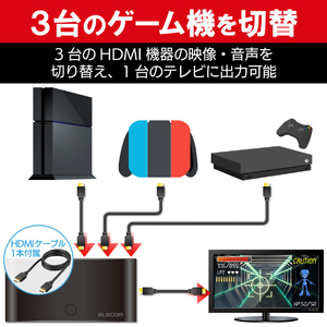 エレコム HDMI切替器 ブラック GMDHSW31BK-イメージ4