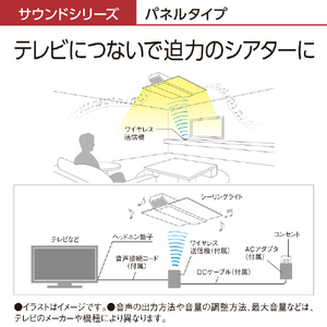 パナソニック ～8畳用 LEDシーリングライト AIR PANEL LED THE SOUND HH-CF0806A-イメージ12