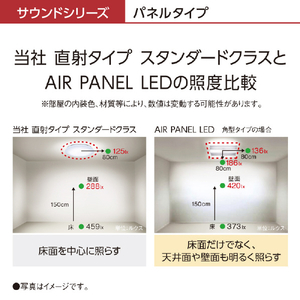 パナソニック ～8畳用 LEDシーリングライト AIR PANEL LED THE SOUND HH-CF0806A-イメージ15