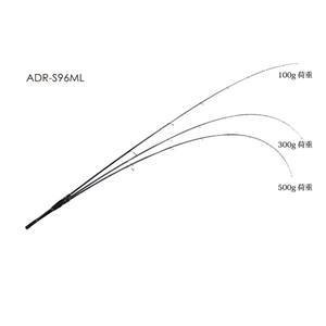 ジャッカル 陸式アンチョビドライバー ADR-S96ML FCP9927-イメージ5