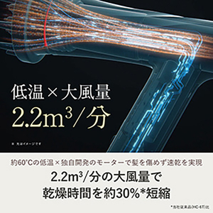 ヤーマン リフトドライヤー ゴールド HC-20N-1-イメージ4