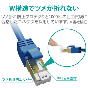 エレコム Cat7 LANケーブル 10m ブルーメタリック LD-TWSYT/BM10-イメージ6