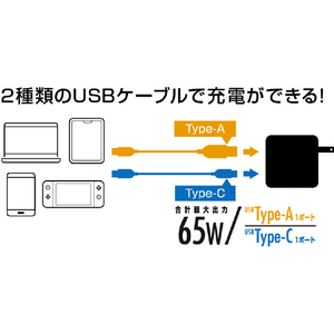 グリーンハウス USB-AC充電器 2ポート 65W USB Type-Cケーブル付き GREENHOUSE ホワイト GH-ACU2GC-WH-イメージ6