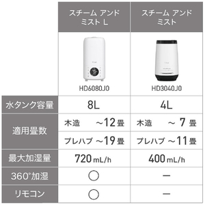 ティファール 加熱超音波式加湿器 スチーム アンド ミスト L 8L HD6080J0-イメージ12