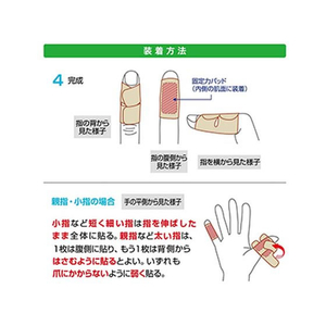 ミノウラ カサハラ式 指先へバテープ (15枚入) FCT6541-イメージ4