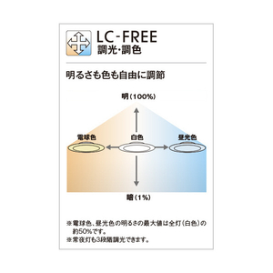 オーデリック ～8畳用 LEDシーリングライト OL291024R-イメージ7