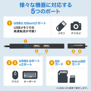 サンワサプライ USB3．1+2．0コンボハブ カードリーダー付き ブラック USB-3HC316BKN-イメージ5