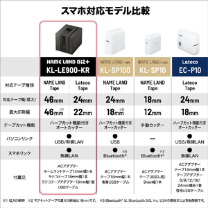 カシオ ネームランド NAMELAND BiZ+ KL-LE900-KR-イメージ11