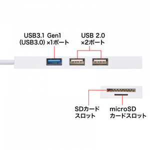 サンワサプライ USB3．1+2．0コンボハブ カードリーダー付き ホワイト USB-3HC316WN-イメージ2