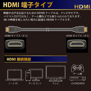 JTT HDMIケーブル Premiumモデル(0．5m) JTHDMI05-BK-イメージ4