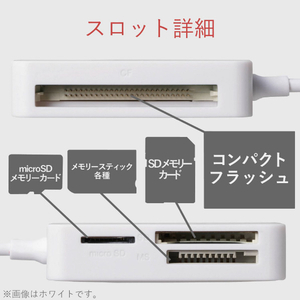 エレコム 小型メモリリーダライタ MR-A39NRD-イメージ6