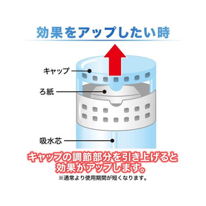 エステー トイレの消臭力プレミアムアロマアーバンリュクス 400mL FCA7795-イメージ6