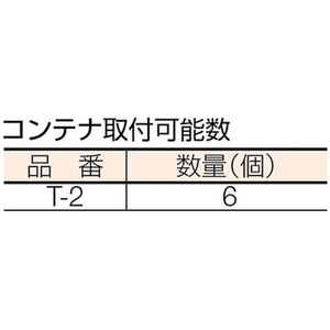 トラスコ中山 UPR型パンチングパネル用棚板 T2コンテナ用 FC022GV-5015251-イメージ3