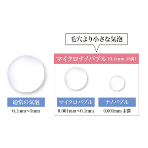 グローバル・ジャパン バブリージュ マイクロナノバブル シャワーヘッド M16-01-イメージ11