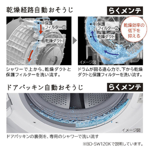 日立 【左開き】12．0kgドラム式洗濯乾燥機 ビッグドラム ホワイト BD-SV120KL W-イメージ5