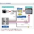 データシステム リアカメラ接続アダプター ブラック RCA042N-イメージ3