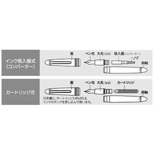 セーラー万年筆 ふでDEまんねんパック 若竹 FC416RE-120150067-イメージ4