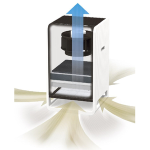 ダイニチ ハイブリッド式空気清浄機 ホワイト×ブラウン CL-HB922-WT-イメージ6