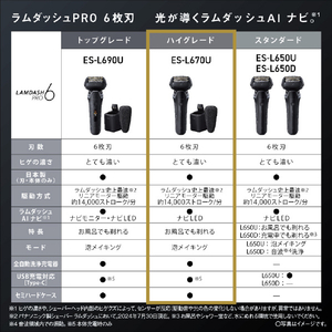 パナソニック 6枚刃シェーバー ラムダッシュ クラフトブラック ES-L670U-K-イメージ4