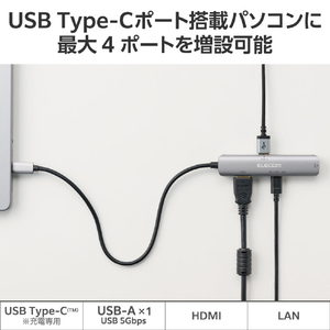 エレコム ドッキングステーション 4in1 HDMI(R)+LAN シルバー DST-C29SV-イメージ3