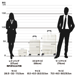 SWISS MILITARY スーツケース 76cm (105L) GENESIS(ジェネシス) バニラホワイト SM-O328WHITE-イメージ6