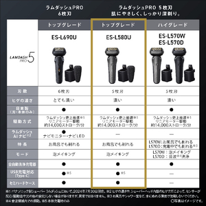 パナソニック 5枚刃シェーバー ラムダッシュ シルバー ES-L580U-S-イメージ4