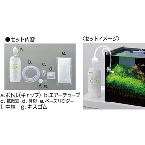 ジェックス 発酵式 水草 CO2 スターターセット FC31505-イメージ2