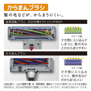 日立 紙パック式パワーブラシ かるパック ライトゴールド CV-KP900M N-イメージ9