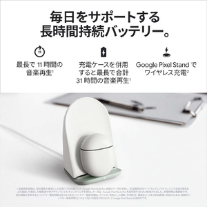 Google 完全ワイヤレスイヤフォン Google Pixel Buds Pro Coral GA03202-JP-イメージ10