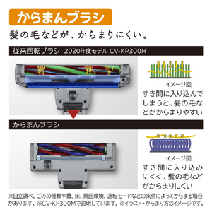 日立 紙パック式パワーブラシ かるパック ライトゴールド CV-KP300M N-イメージ6