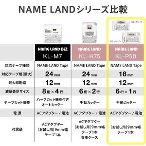 カシオ ラベルライター NAME LAND ベージュ KL-P50-BE-イメージ11