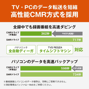 バッファロー USB 3．2(Gen1)/USB 3．1(Gen1)/3．0/2．0 外付けHDD(2TB) ブラック HD-SGDA2U3-B-イメージ4