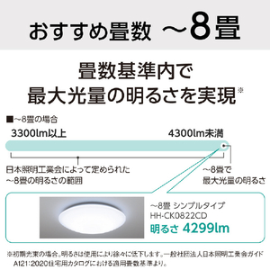 パナソニック ～8畳用 LEDシーリングライト パルックLED HH-CK0822CD-イメージ6