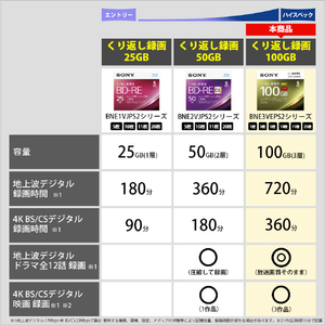 SONY 録画用100GB(3層) 2倍速対応 BD-RE XLブルーレイディスク 25枚入り 25BNE3VEPP2-イメージ3