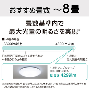 パナソニック ～8畳用 LEDシーリングライト オリジナル パルックLED HH-CK0826CAE-イメージ6