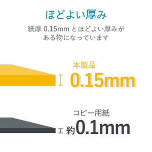 エレコム 宛名表示ラベル(速貼タイプ・21面×20シート) EDT-TMQN21-イメージ6