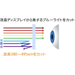 グリーンハウス 23．8型液晶ディスプレイ GREENHOUSE ブラック EDGH-LCW24M-BK-イメージ7