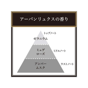 エステー お部屋の消臭力 プレミアムアロマ アーバンリュクス 400mL FCA7817-イメージ2