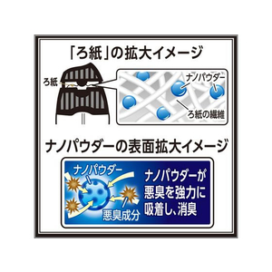 エステー お部屋の消臭力 プレミアムアロマ アーバンリュクス 400mL FCA7817-イメージ3