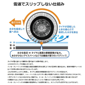 ISSE 緊急用布製タイヤチェーン(54サイズ) イッセ・スノーソックス スーパー ホワイト C50054-イメージ9