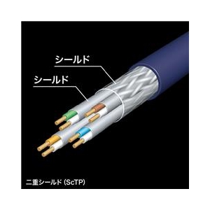 サンワサプライ カテゴリ7A LANケーブル(1m) ブルー KB-T7A-01BL-イメージ3