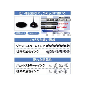 三菱鉛筆 ジェットストリーム多色0.5mm替芯黒10本 FCV4317-SXR8005K.24-イメージ4