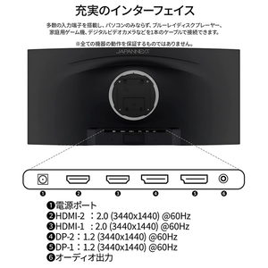 JAPANNEXT 34型液晶ディスプレイ JN-IPSC34UWQHDR-H-イメージ5